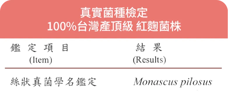 真實菌種檢定