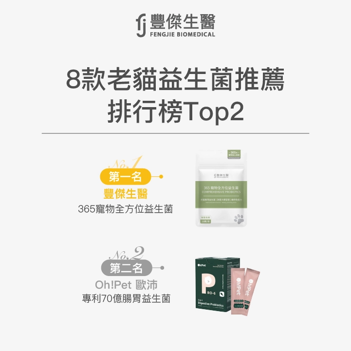 【2026熟齡貓益生菌推薦】TOP2