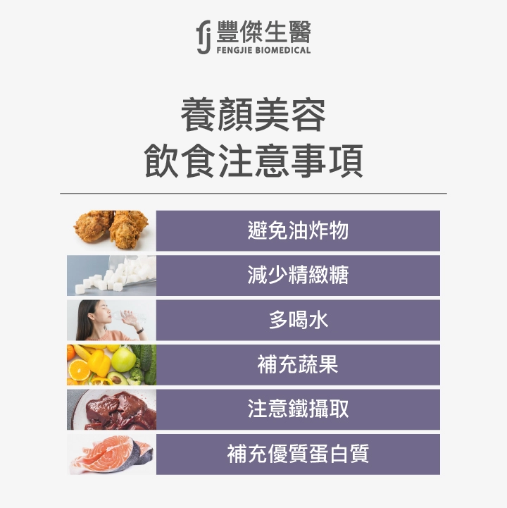 養顏美容飲食注意事項：避免油炸物、減少精緻糖、多喝水、補充蔬果、注意鐵攝取