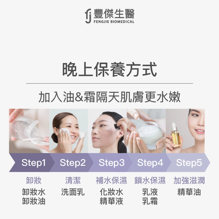 晚上保養順序建議