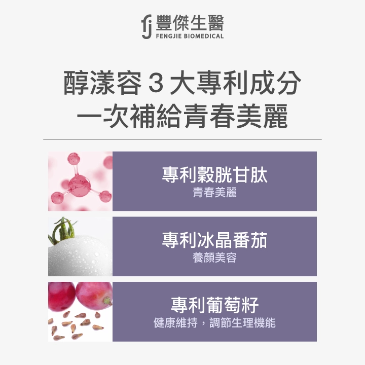 醇漾容3大專利成分：專利榖胱甘肽、專利冰晶蕃茄、專利葡萄籽