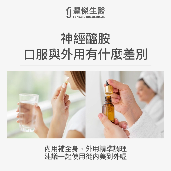 神經醯胺口服、外用有什麼差別?