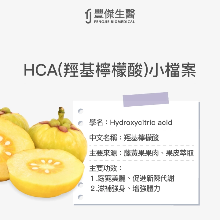 HCA（羥基檸檬酸）是什麼