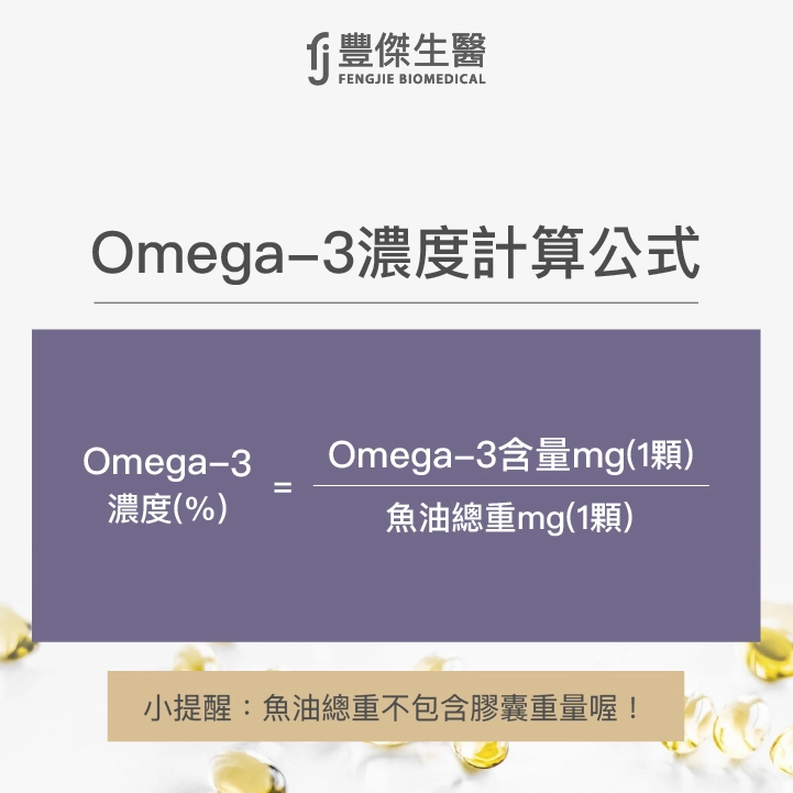 Omega-3濃度計算公式
