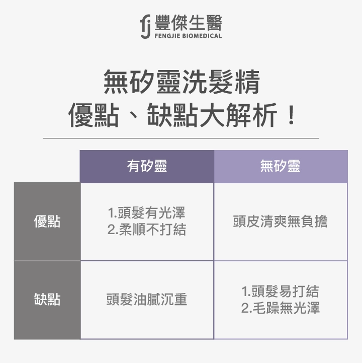 無矽靈洗髮精優點、缺點大解析！