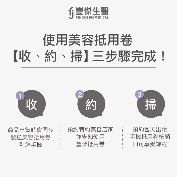 如何使用美容抵用卷?三步驟【收、約、掃】完成！