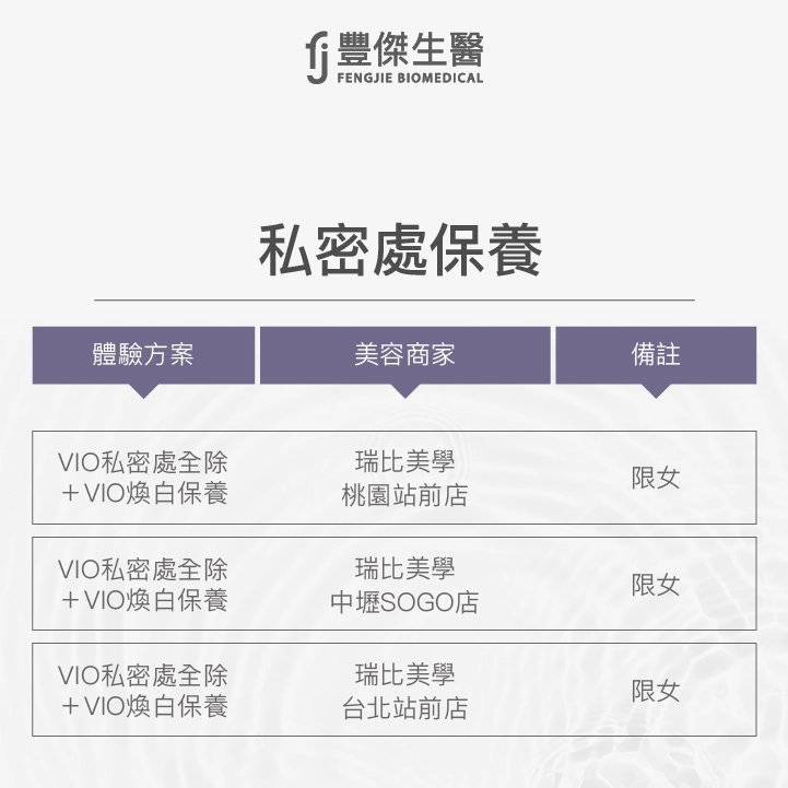 私密處保養