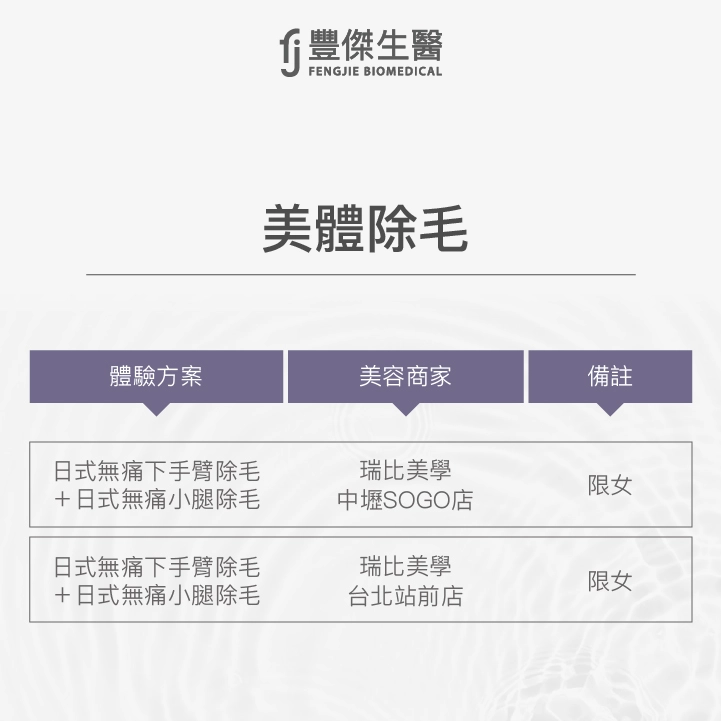 美體除毛
