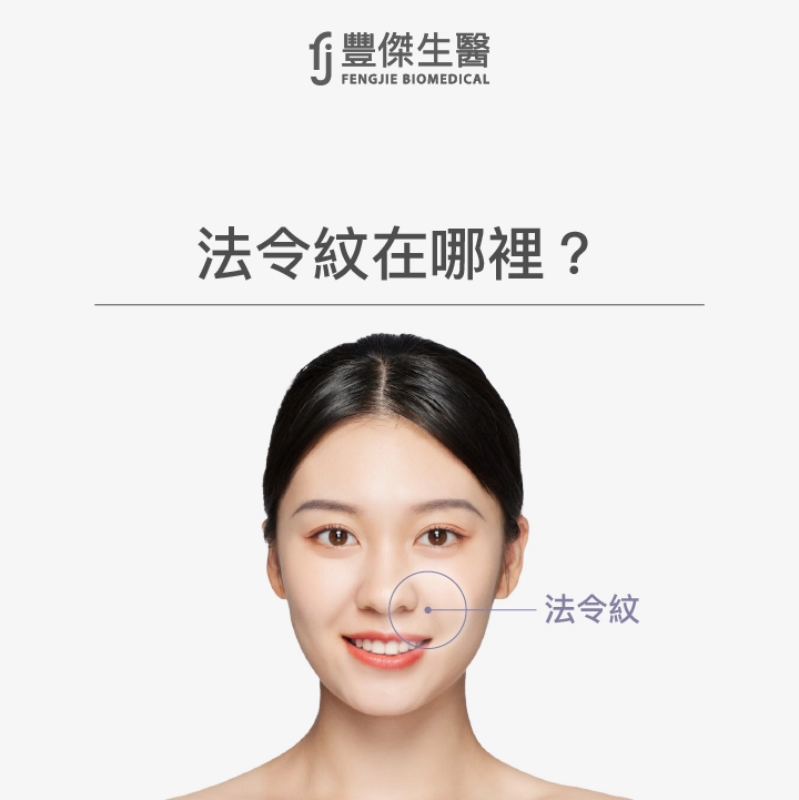 什麼是法令紋？法令紋是如何造成的？