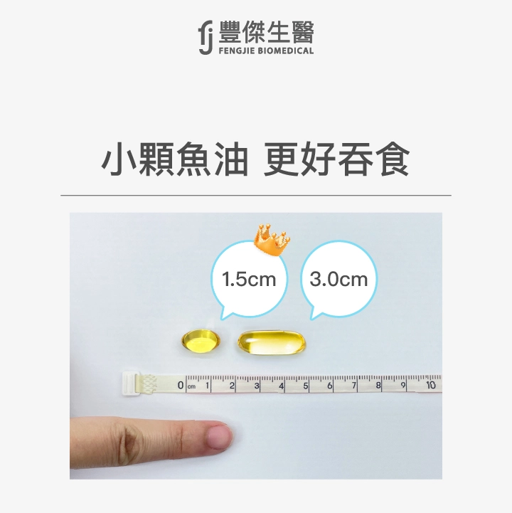 魚油推薦挑選原則6：小顆粒好吞食