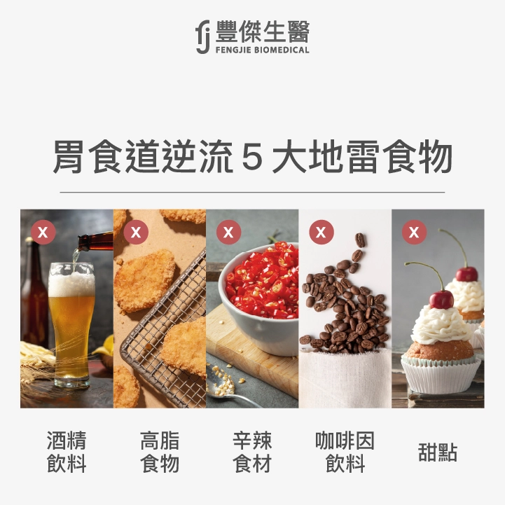 胃食道逆流飲食5大禁忌食物