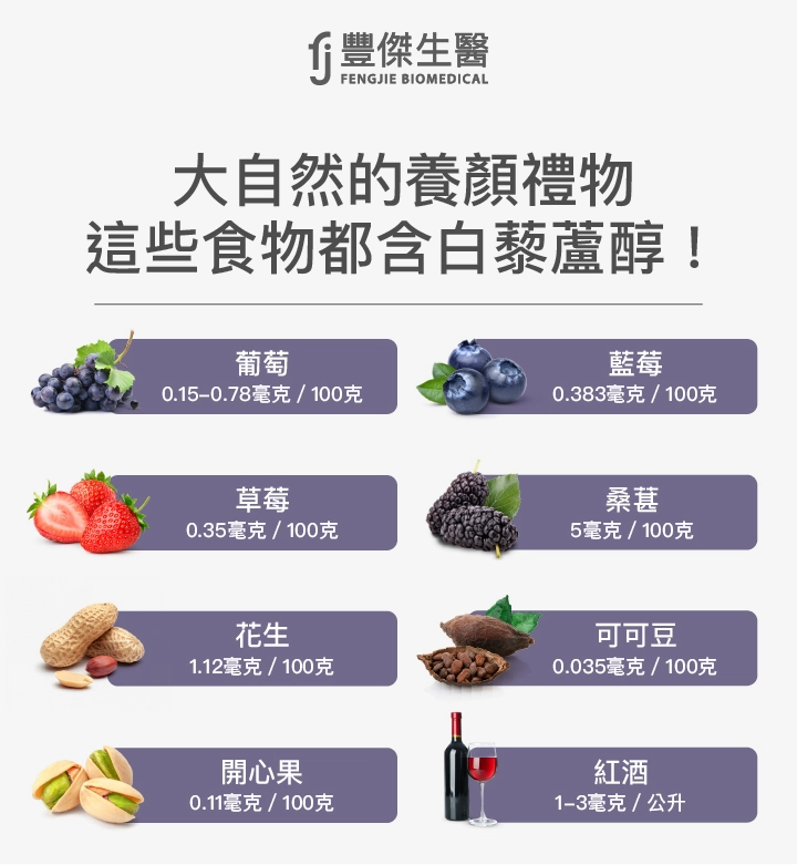 富含白藜蘆醇食物有哪些?天然來源排行榜
