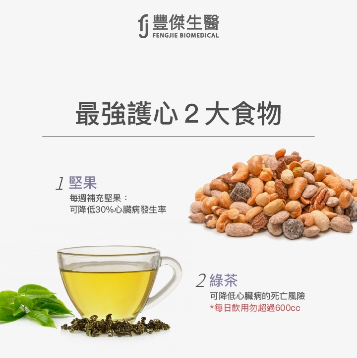 堅果和綠茶是最強護心2大食物