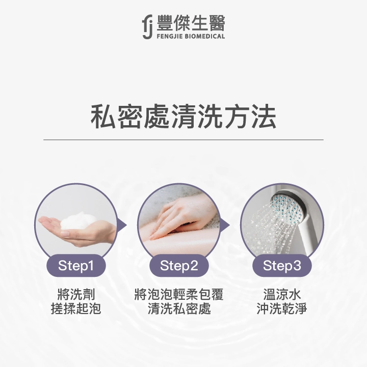 私密處清洗步驟：將洗劑搓揉起泡、將泡泡輕柔包覆清洗私密處、溫涼水沖洗乾淨