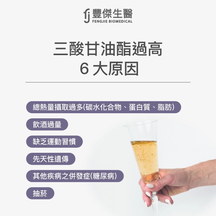 三酸甘油酯過高6大原因:總熱量攝取過多(碳水化合物、蛋白質、脂肪)、飲酒過量、缺乏運動習慣、先天性遺傳、其他疾病之併發症(糖尿病)、抽菸