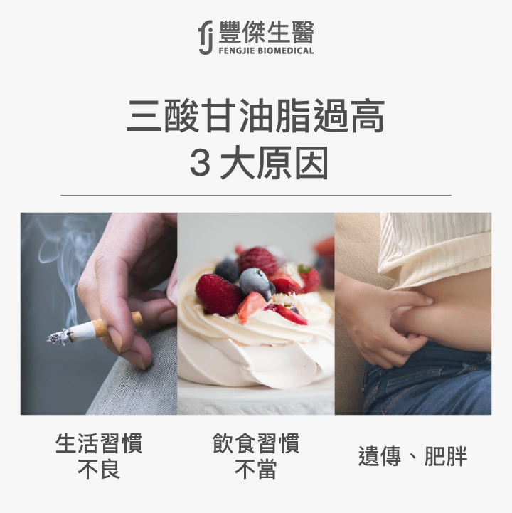 三酸甘油酯過高3大原因:生活習慣不良、飲食習慣不當、遺傳、肥胖