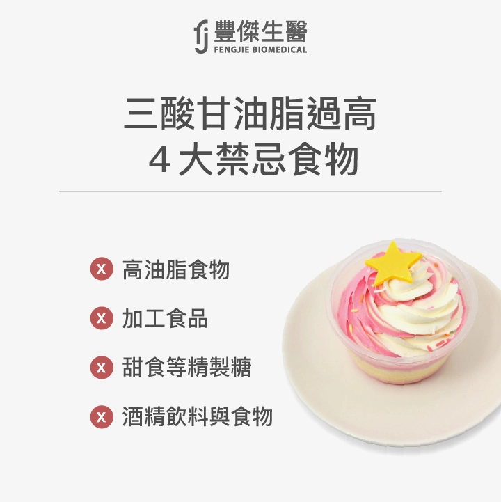 三酸甘油脂過高4大禁忌食物:高油脂食物、加工食品、甜食等精緻糖、酒精飲料與食物