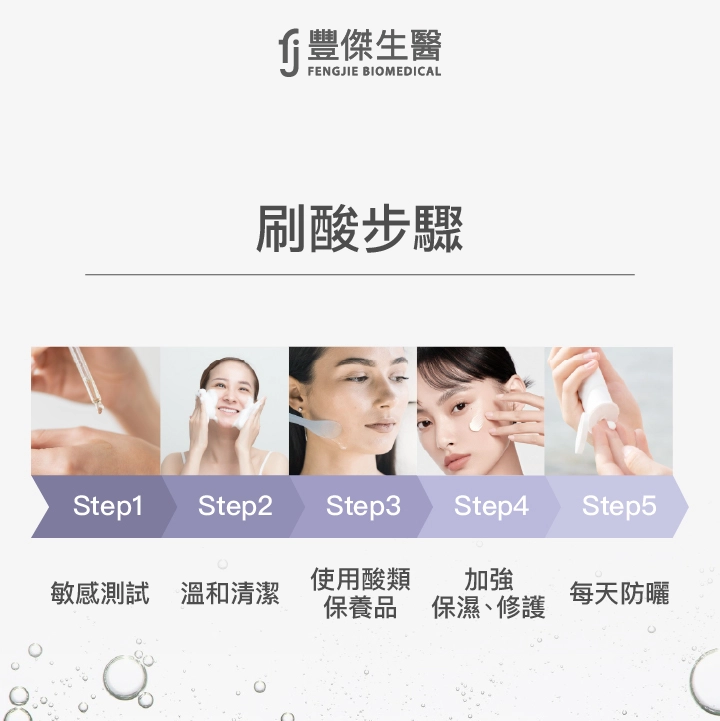 刷酸的步驟：敏感測試、溫和清潔、酸類保養品、保濕、防曬
