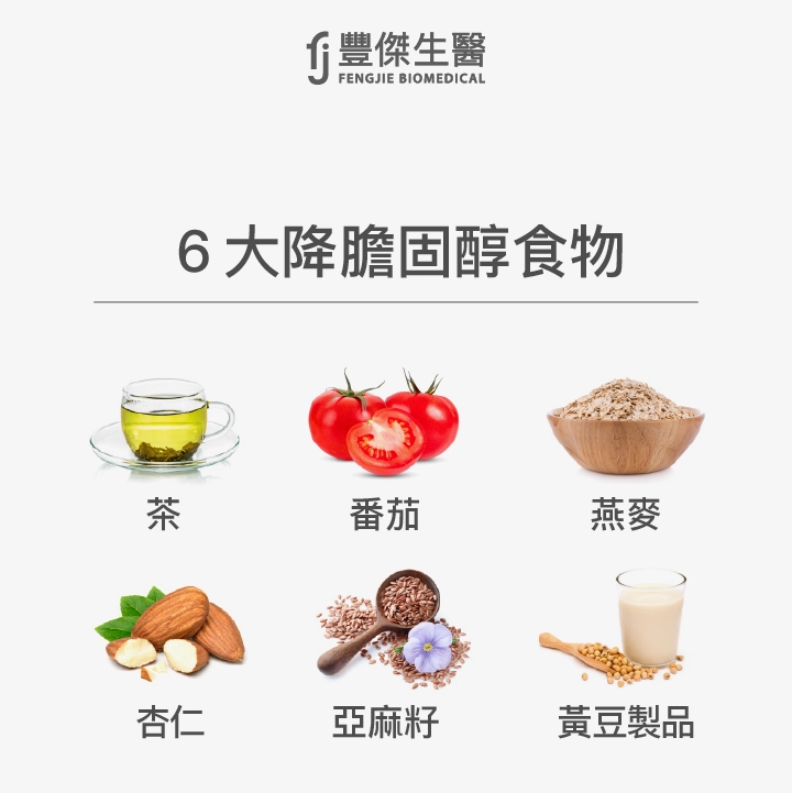 6大降膽固醇食物：茶、番茄、燕麥、杏仁、亞麻籽、黃豆製品