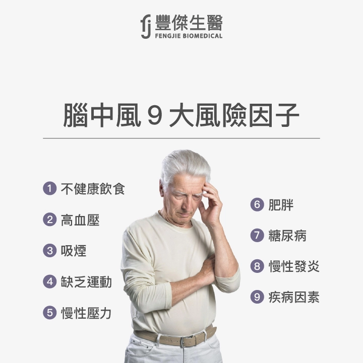 腦中風9大危險因子:不健康飲食、高血壓、吸煙、缺乏運動、慢性壓力、肥胖、糖尿病、慢性發炎、疾病因素