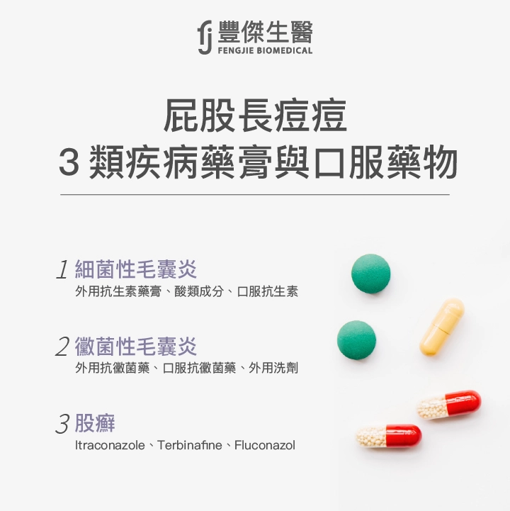 屁股長痘痘3類疾病藥膏與口服藥物：細菌性毛囊炎(外用抗生素藥膏、酸類成分、口服抗生素)、黴菌性毛囊炎(外用抗黴菌藥、口服抗黴菌藥、外用洗劑)、股癬(Itraconazole、Terbinafine、Fluconazol)