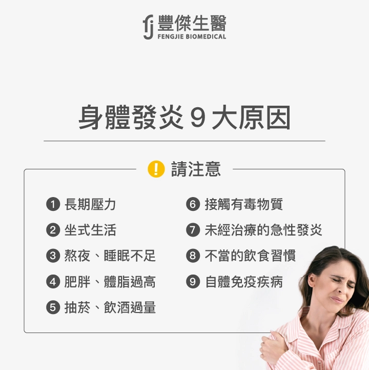 身體發炎9大原因：長期壓力、坐式生活、熬夜、睡眠不足、肥胖、體脂過高、抽菸、飲酒過量、接觸有毒物質、未經治療的急性發炎、不當的飲食習慣、自體免疫疾病