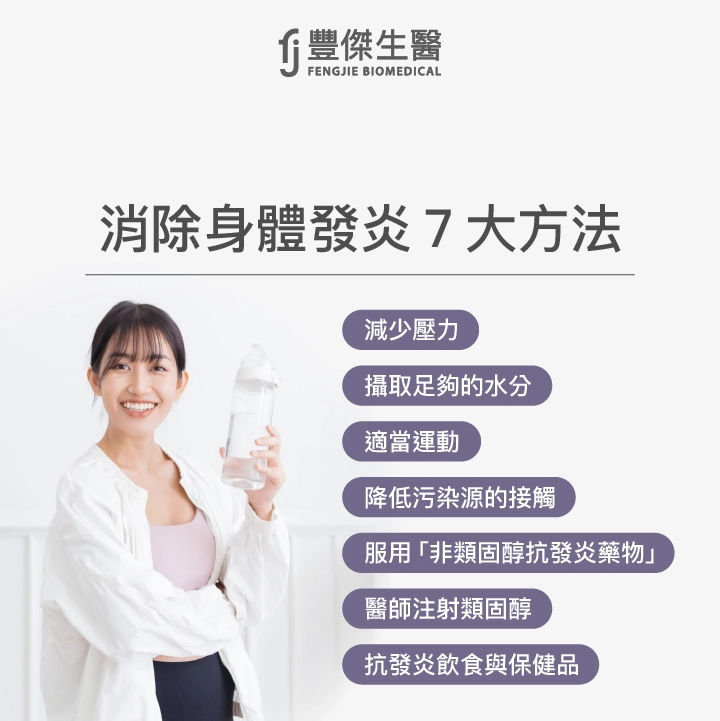 消除身體發炎7大方法：減少壓力、攝取足夠的水分、適當運動、降低污染源的接觸、服用「非類固醇抗發炎藥物」、醫師注射類固醇、抗發炎飲食與保健品
