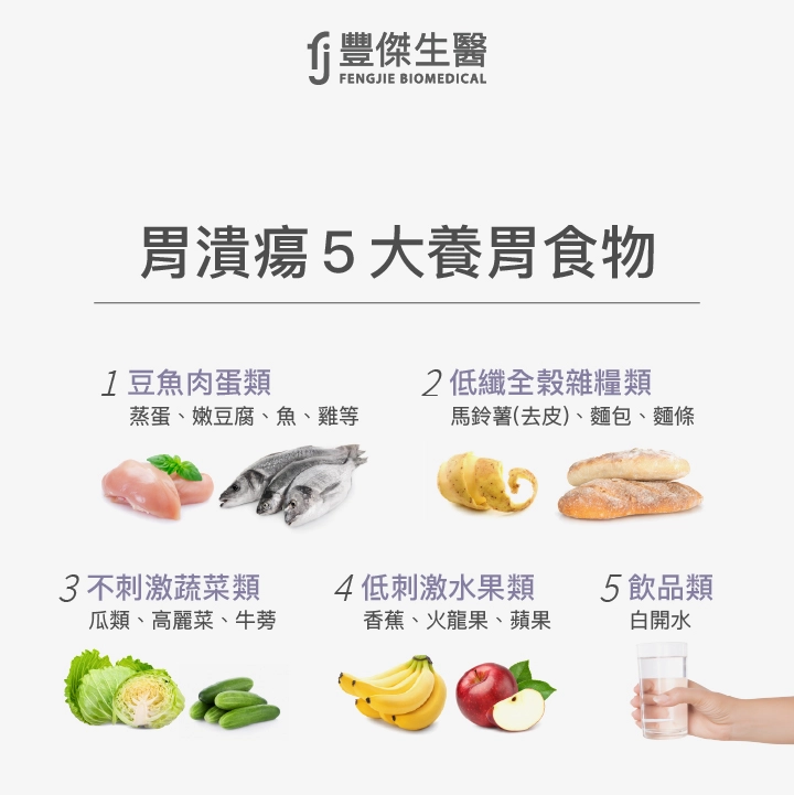 胃潰瘍5大養胃食物：豆魚肉蛋類、低纖的全榖雜糧類、不刺激的蔬菜類、低刺激的水果類、飲品類