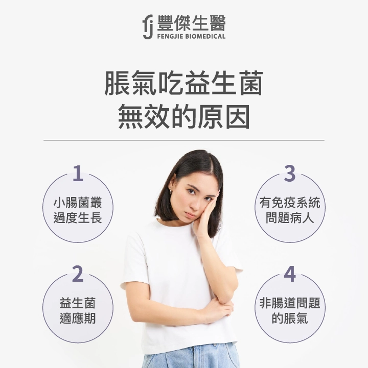 脹氣吃益生菌無效的原因：小腸菌叢過度生長、益生菌適應期、有免疫系統問題病人、非腸道問題的脹氣
