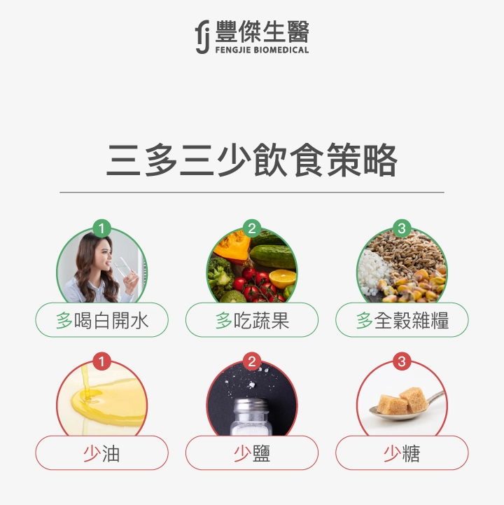三多三少飲食策略