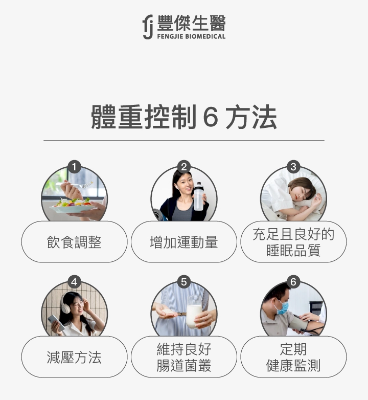 體重控制6方法：飲食調整、增加運動量、充足且良好的睡眠品質、減壓方法、維持良好腸道菌叢、定期健康監測