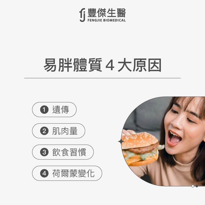 易胖體質4大原因：遺傳、肌肉量、飲食習慣、荷爾蒙變化。
