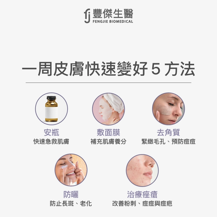 一周皮膚快速變好５方法：安瓶、敷面膜、去角質、防曬、治療痤瘡