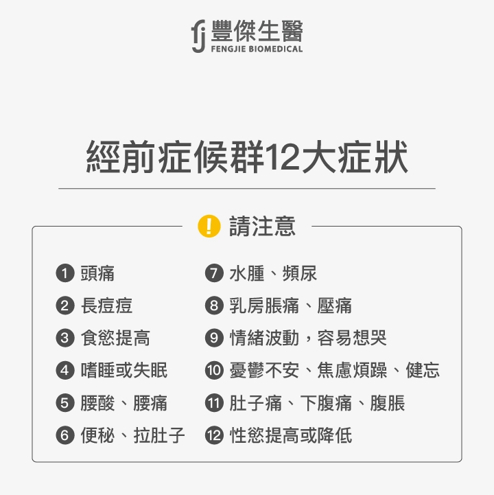 經前症候群12大症狀：頭痛、長痘痘、食慾提高、嗜睡或失眠、腰酸腰痛、便秘拉肚子、水腫、乳房脹痛、情緒波動、焦慮煩躁、肚子痛、性慾提高或降低