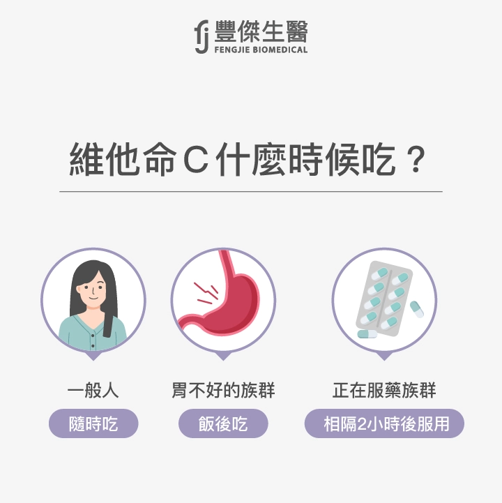 一般人在任一時間皆可食用維他命C，胃不好的族群建議飯後吃維他命C，正在服藥族群建議與藥物相隔2小時後再補充