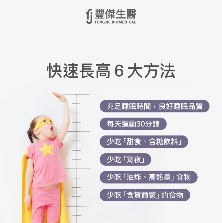快速長高6大方法：充足睡眠時間，良好睡眠品質、每天運動30分鐘、少吃「甜食、含糖飲料」、少吃「宵夜」、少吃「油炸、高熱量」食物、少吃「含賀爾蒙」的食物