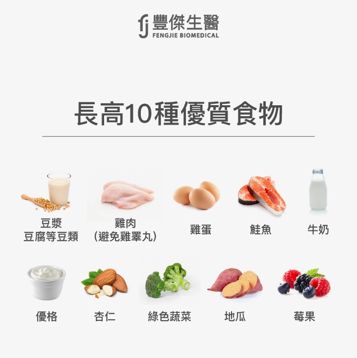 長高10種優質食物：豆漿、豆腐等豆類雞肉（避免雞睪丸）雞蛋、鮭魚、牛奶、優格、杏仁、綠色蔬菜、地瓜、莓果