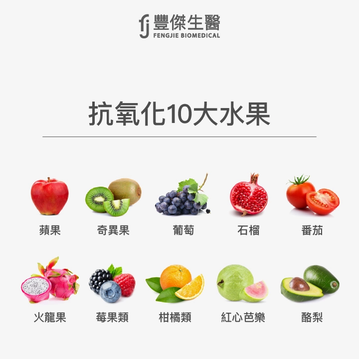 抗氧化10大水果：蘋果、奇異果、葡萄、石榴、番茄、火龍果、莓果類、柑橘類、紅心芭樂、酪梨