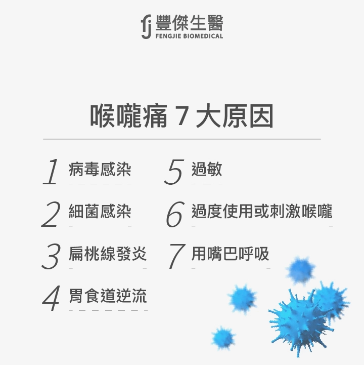 喉嚨痛7大原因：病毒感染、細菌感染、扁桃線發炎、胃食道逆流、過敏、過度使用或刺激喉嚨、用嘴巴呼吸
