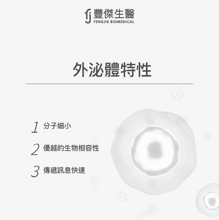 外泌體3大特性：分子細小、優越的生物相容性、傳遞訊息快速