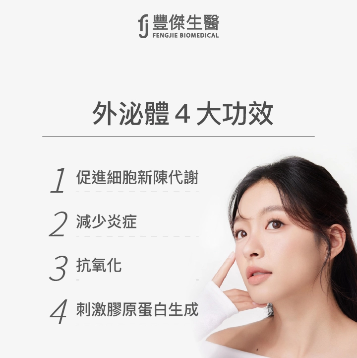 外泌體4大功效：促進細胞新陳代謝、減少炎症、抗氧化、刺激膠原蛋白生成
