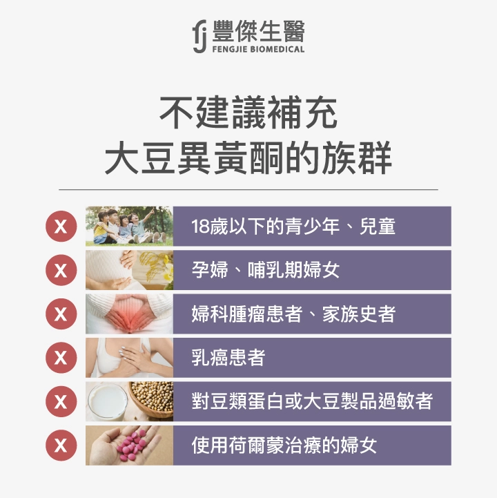 不建議補充大豆異黃酮的族群：18歲以下的青少年、兒童、孕婦、哺乳期婦女 婦科腫瘤患者、婦科腫瘤家族史者、乳癌患者、對豆類蛋白或大豆製品過敏者、使用荷爾蒙治療的婦女