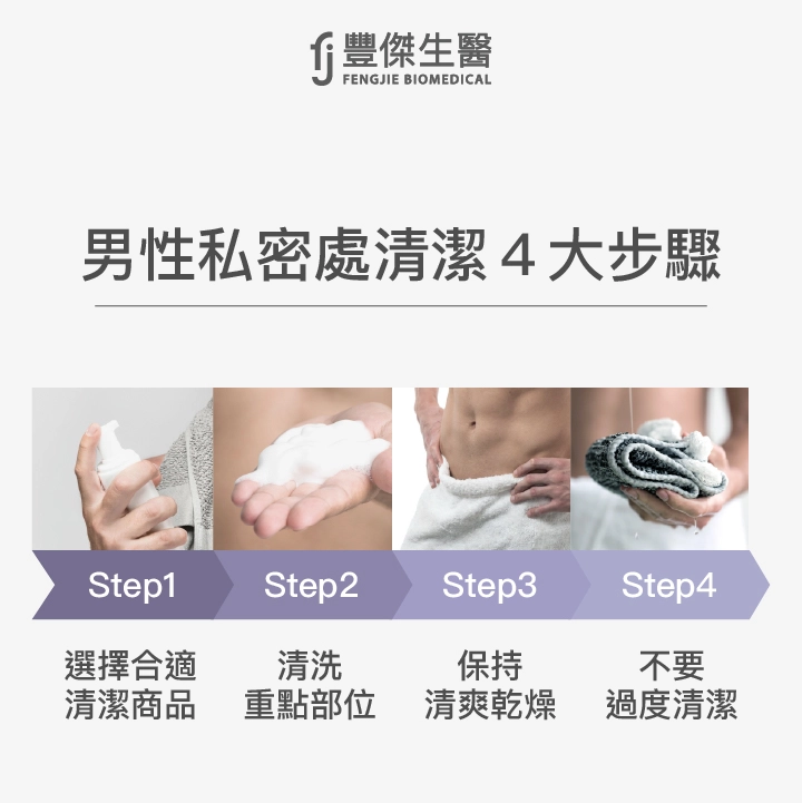 男性私密處清潔4大步驟：選擇合適清潔商品、清洗重點部位、保持清爽乾燥、不要過度清潔