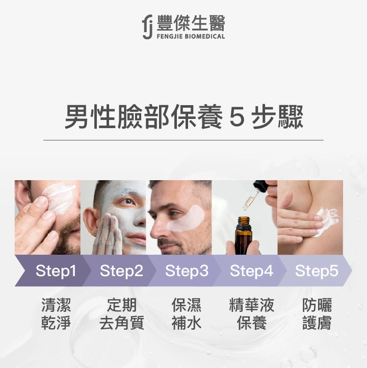 男性臉部保養5步驟：清潔乾淨、定期去角質、保濕補水、精華液保養、防曬護膚