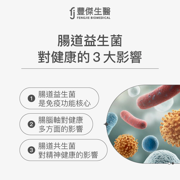 腸道益生菌對健康的3大影響：腸道益生菌是免疫功能核心、腸腦軸對健康多方面的影響、腸道共生菌對精神健康的影響