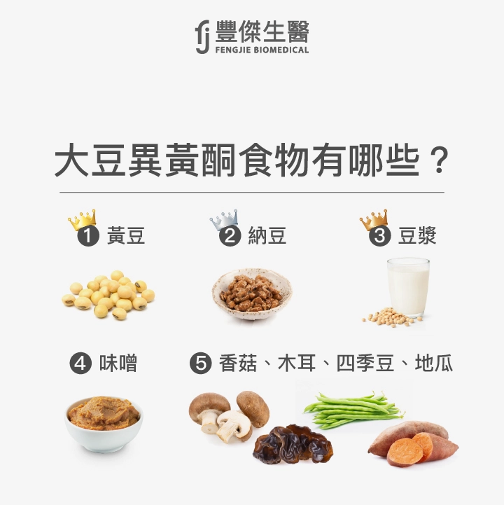大豆異黃酮食物有黃豆、納豆、豆漿、味噌、香菇、木耳、四季豆、地瓜、花椰菜、芹菜