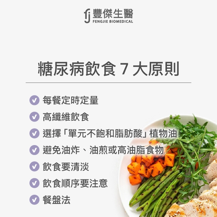 糖尿病飲食7大原則：每餐定時定量、高纖維飲食、選擇「單元不飽和脂肪酸」植物油、避免油炸、油煎或高油脂食物、飲食要清淡、飲食順序要注意、餐盤法
