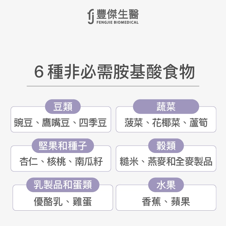 6種非必需胺基酸食物：豆類、蔬菜、堅果和種子、穀類、水果、蛋類、乳製品
