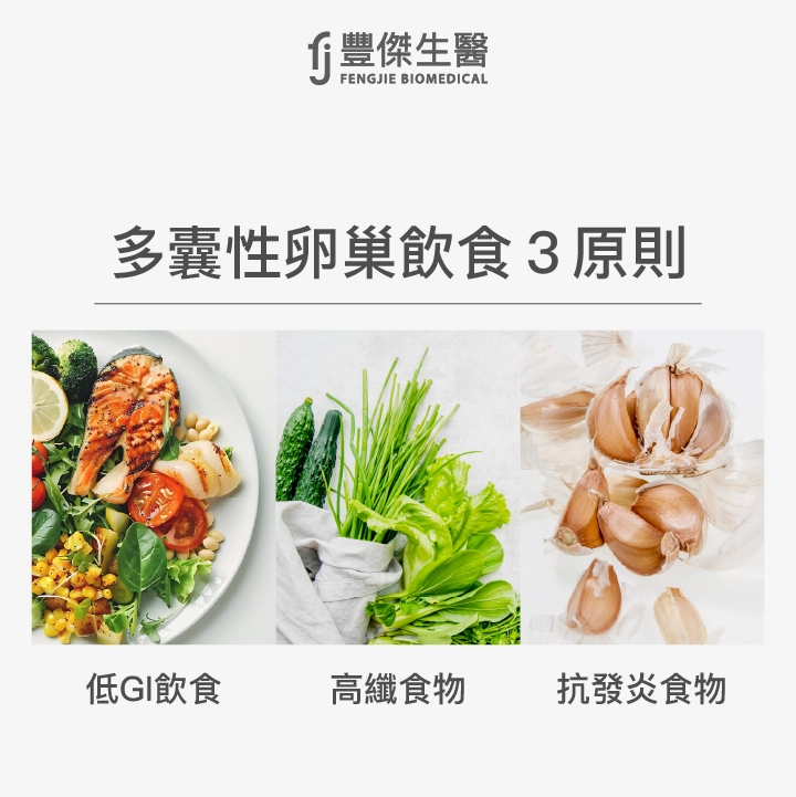 多囊性卵巢飲食3原則:低GI飲食、高纖食物、抗發炎食物