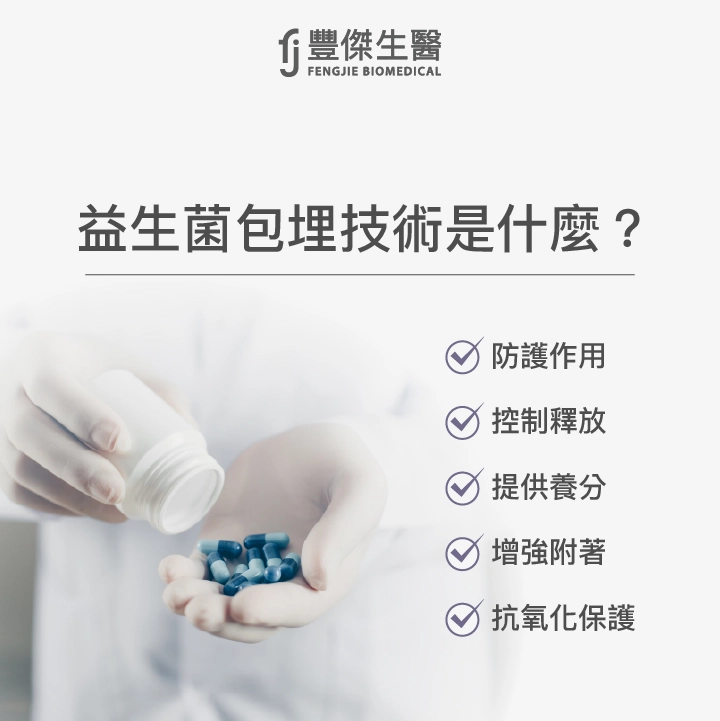 益生菌包埋技術是什麼？